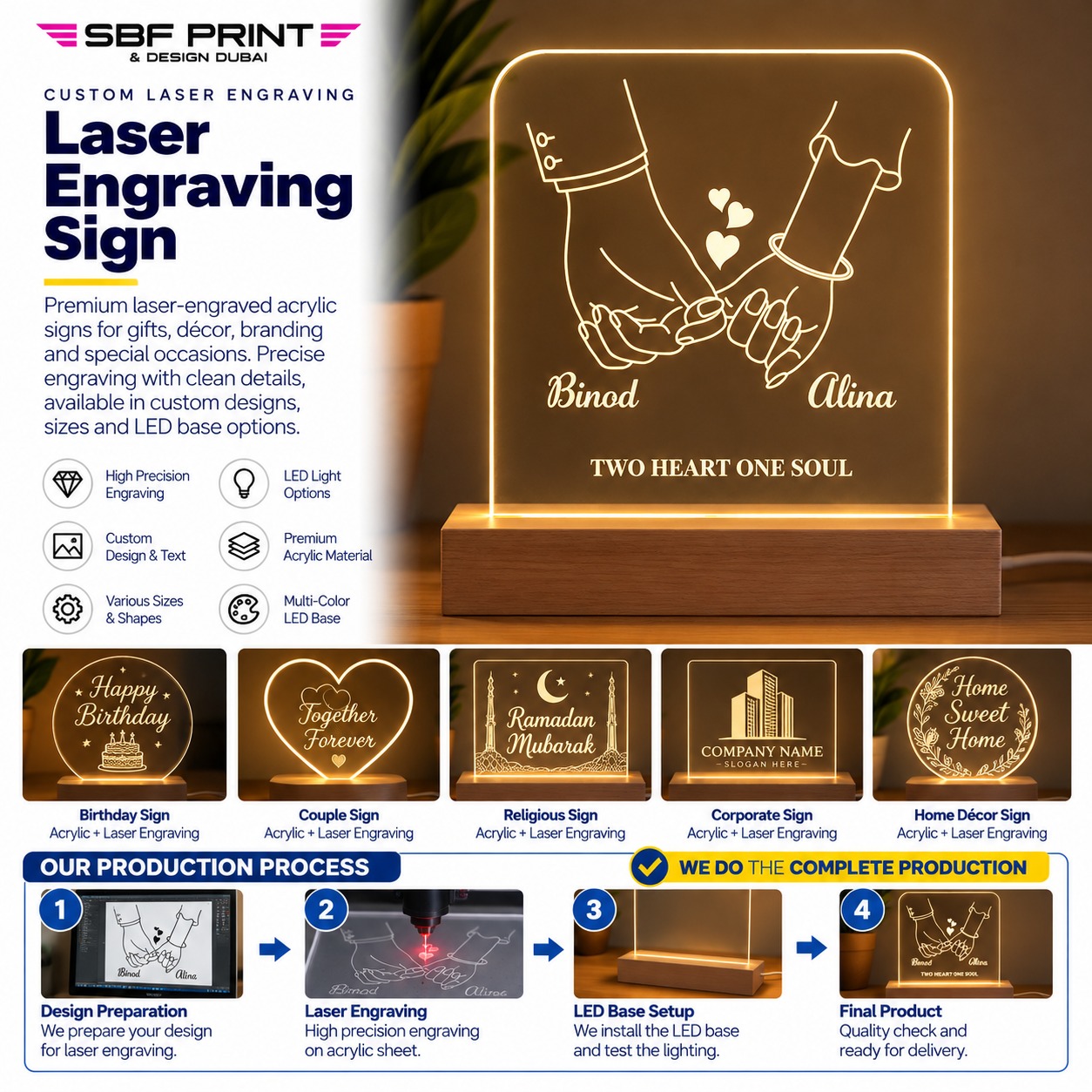 Laser Engraving
